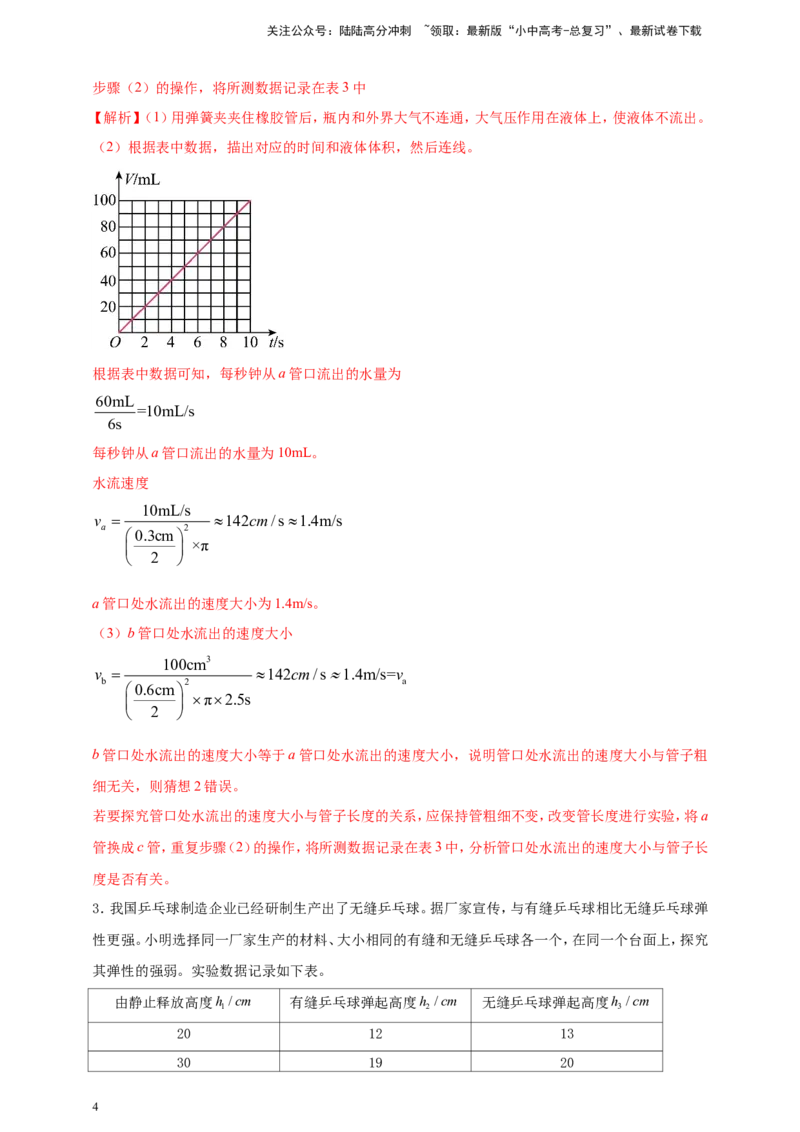 专题68力学冷门创新实验&nbsp;（解析版）_02中考总复习（2026版更新中）_04-物理-中考总复习_2024年中考复习资料_二轮复习