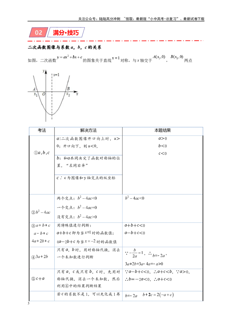 专题3-4二次函数选填压轴7类常考热点问题（原卷版）_02中考总复习（2026版更新中）_02-数学-中考总复习_2024年中考复习资料_专项复习资料