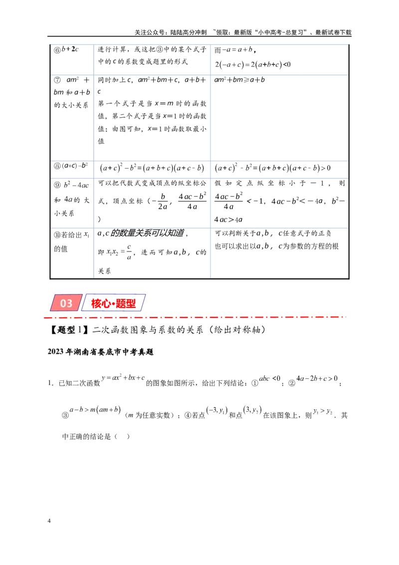专题3-4二次函数选填压轴7类常考热点问题（原卷版）_02中考总复习（2026版更新中）_02-数学-中考总复习_2024年中考复习资料_专项复习资料
