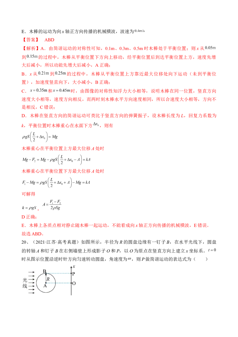 专题10.1　机械振动练&mdash;&mdash;2023年高考物理一轮复习讲练测（新教材新高考通用）（解析版）_4.2025物理总复习_2023年新高复习资料_一轮复习