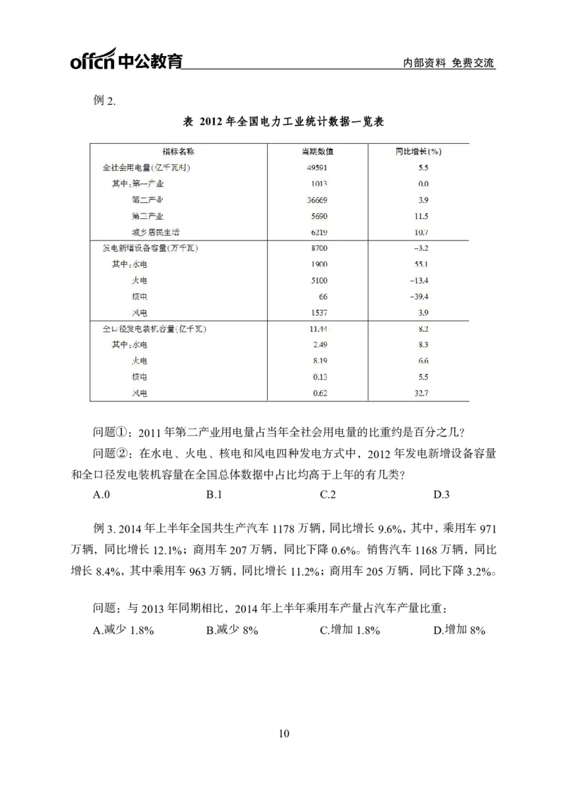 专项讲练班-资料分析-学生版_26事业职测+综合_闲鱼2026事业单位职测+综合_1.职测资料包_06专项讲练班