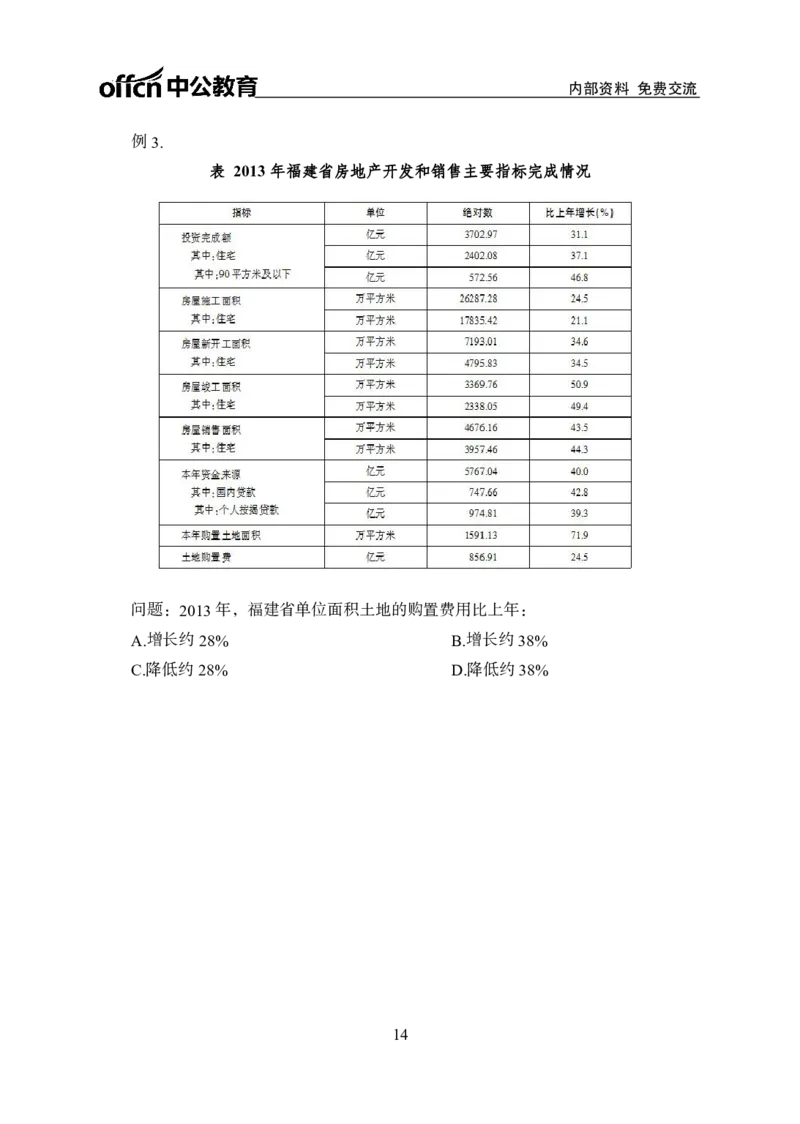 专项讲练班-资料分析-学生版_26事业职测+综合_闲鱼2026事业单位职测+综合_1.职测资料包_06专项讲练班