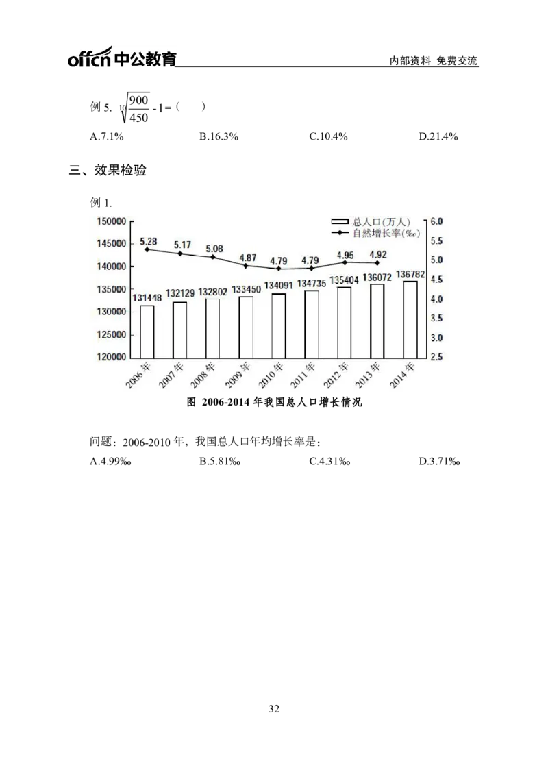 专项讲练班-资料分析-学生版_26事业职测+综合_闲鱼2026事业单位职测+综合_1.职测资料包_06专项讲练班