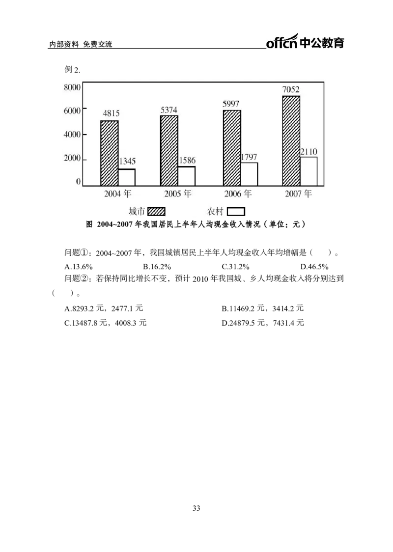 专项讲练班-资料分析-学生版_26事业职测+综合_闲鱼2026事业单位职测+综合_1.职测资料包_06专项讲练班