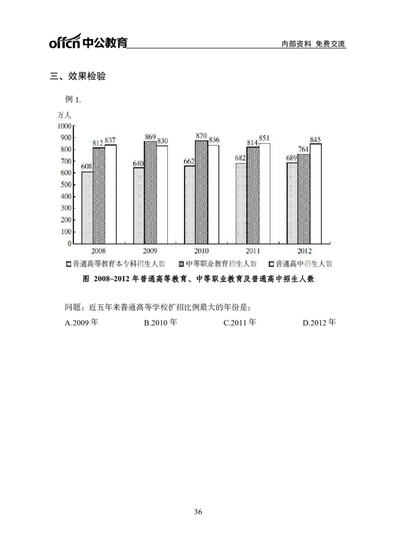 专项讲练班-资料分析-学生版_26事业职测+综合_闲鱼2026事业单位职测+综合_1.职测资料包_06专项讲练班