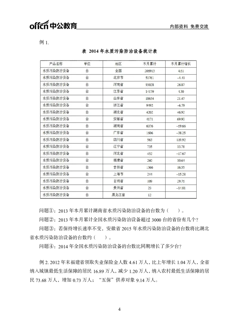 专项讲练班-资料分析-学生版_26事业职测+综合_闲鱼2026事业单位职测+综合_1.职测资料包_06专项讲练班