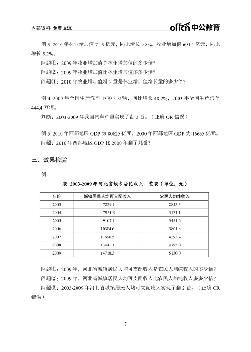 专项讲练班-资料分析-学生版_26事业职测+综合_闲鱼2026事业单位职测+综合_1.职测资料包_06专项讲练班