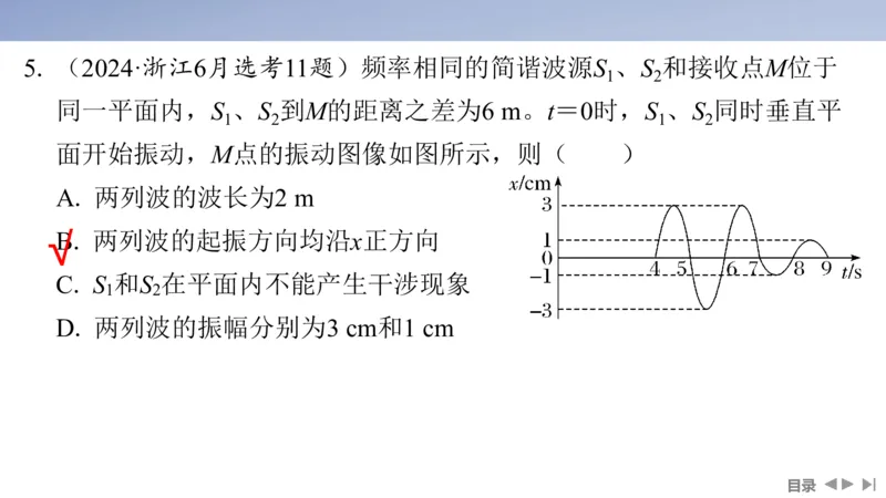 2025版高考物理二轮复习配套课件第一部分专题五振动与波光第12讲振动与波_4.2025物理总复习_2025年新高考资料_二轮复习_2025高考物理二轮复习配套课件