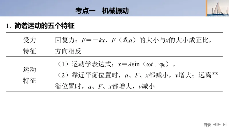 2025版高考物理二轮复习配套课件第一部分专题五振动与波光第12讲振动与波_4.2025物理总复习_2025年新高考资料_二轮复习_2025高考物理二轮复习配套课件