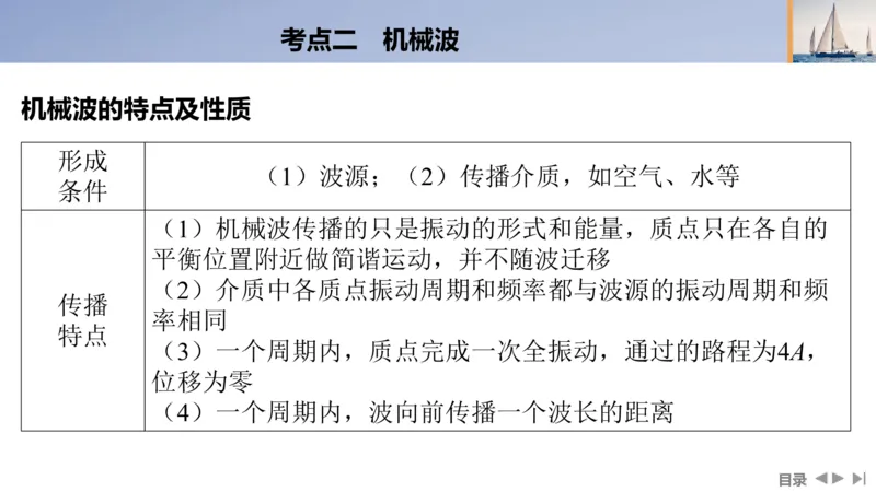 2025版高考物理二轮复习配套课件第一部分专题五振动与波光第12讲振动与波_4.2025物理总复习_2025年新高考资料_二轮复习_2025高考物理二轮复习配套课件