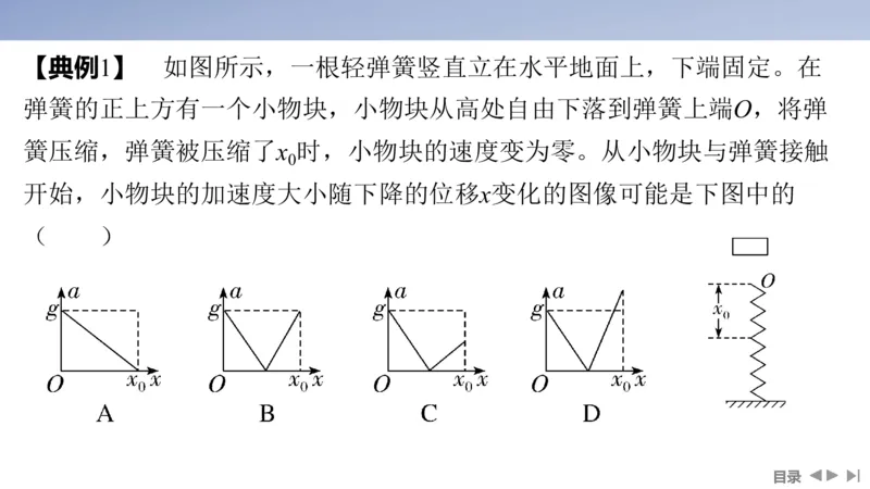 2025版高考物理二轮复习配套课件第一部分专题五振动与波光第12讲振动与波_4.2025物理总复习_2025年新高考资料_二轮复习_2025高考物理二轮复习配套课件