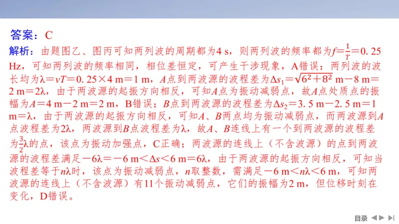 2025版高考物理二轮复习配套课件第一部分专题五振动与波光第12讲振动与波_4.2025物理总复习_2025年新高考资料_二轮复习_2025高考物理二轮复习配套课件