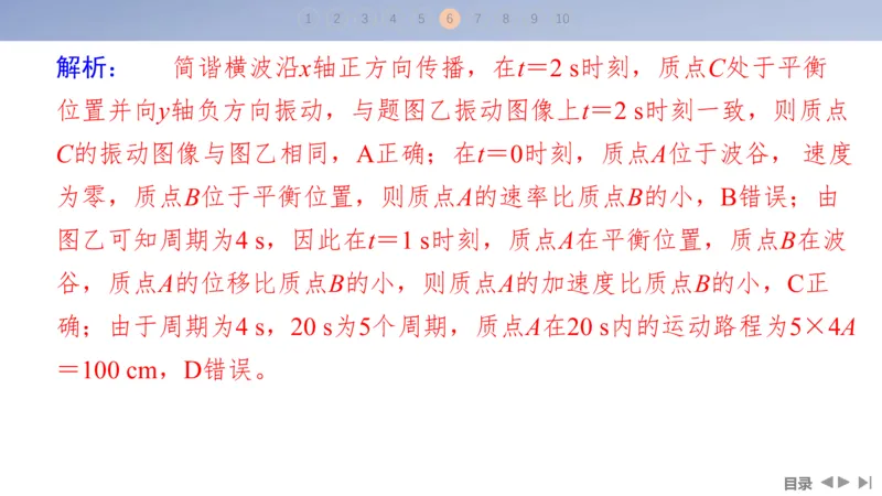 2025版高考物理二轮复习配套课件第一部分专题五振动与波光第12讲振动与波_4.2025物理总复习_2025年新高考资料_二轮复习_2025高考物理二轮复习配套课件