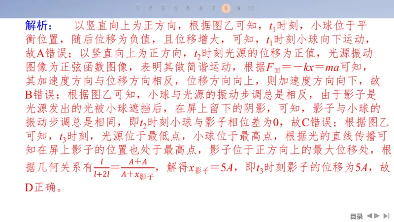 2025版高考物理二轮复习配套课件第一部分专题五振动与波光第12讲振动与波_4.2025物理总复习_2025年新高考资料_二轮复习_2025高考物理二轮复习配套课件