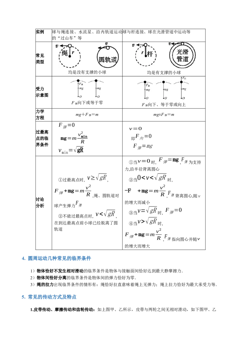 专题03力与曲线运动（讲义）（解析版）_4.2025物理总复习_2024年新高考资料_2.2024二轮复习_2024年高考物理二轮复习讲练测（新教材新高考）