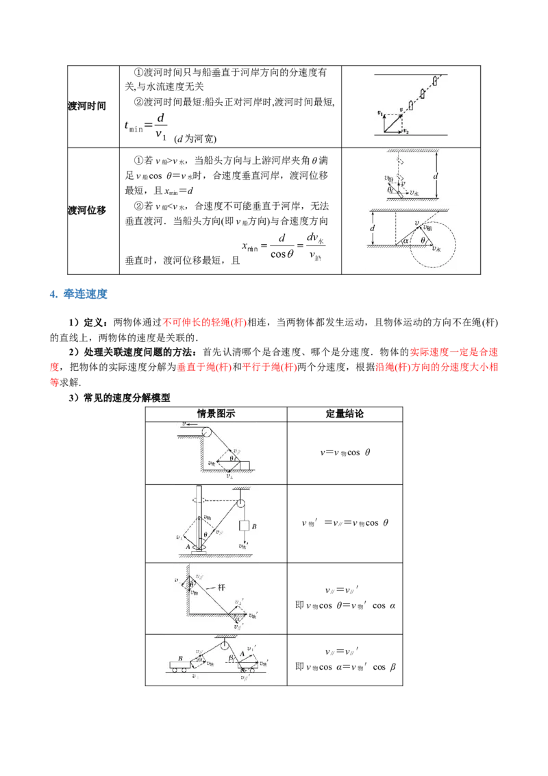 专题03力与曲线运动（讲义）（解析版）_4.2025物理总复习_2024年新高考资料_2.2024二轮复习_2024年高考物理二轮复习讲练测（新教材新高考）