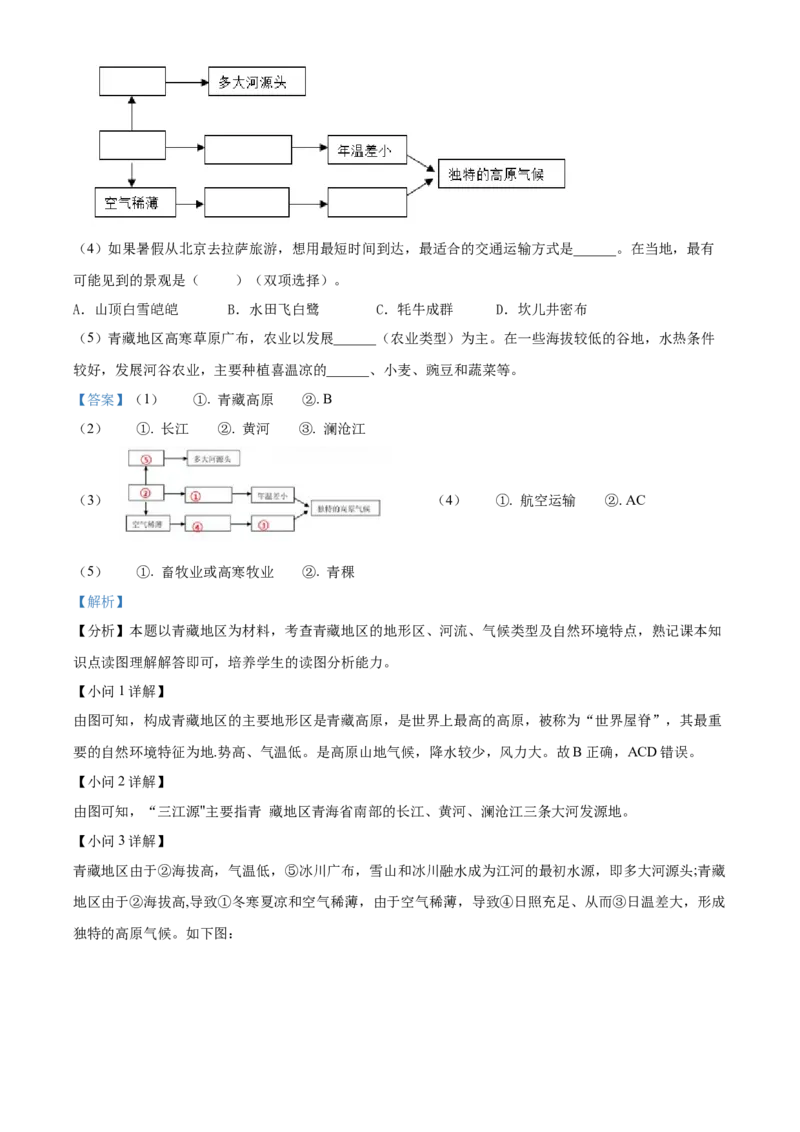 精品解析：北京市门头沟区2019-2020学年七年级下学期期末调研地理试题（解析版）(1)_北京初中期末题_C605-京七八九_B京地理七八九_地理_北京7下地理_2019-2020