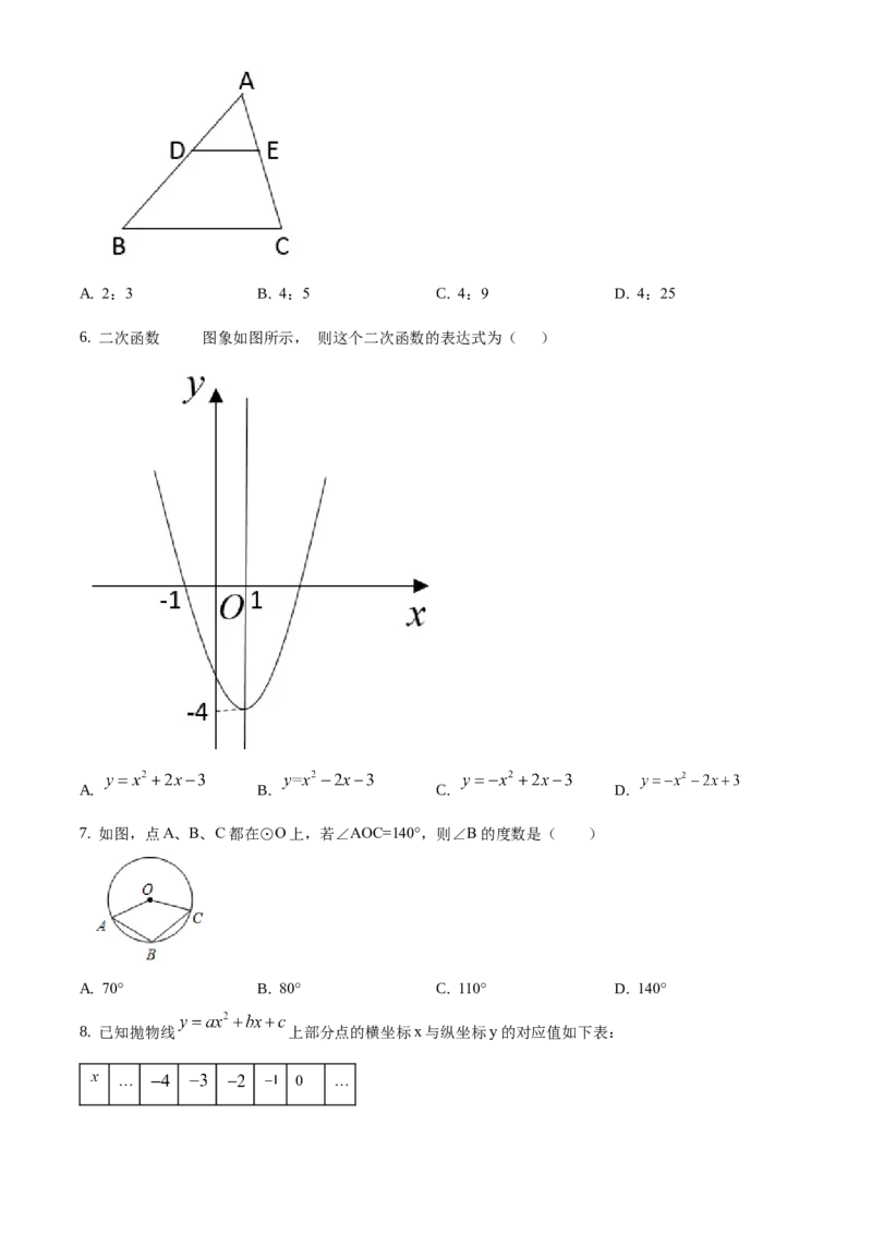 精品解析：北京市顺义区2020-2021学年九年级上学期期末数学试题（原卷版）(1)_北京初中期末题_C605-京七八九_B京市数学七八九_北京9上数学_2020-2021