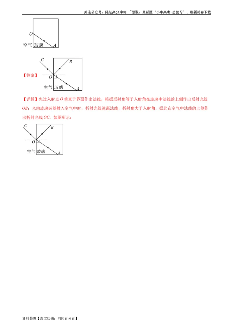 专题4光现象光现象章末综合训练（教师版）_02中考总复习（2026版更新中）_04-物理-中考总复习_2024年中考复习资料_专项复习资料_完三年（2021&mdash;2023）中考真题分项精编（全国通用）