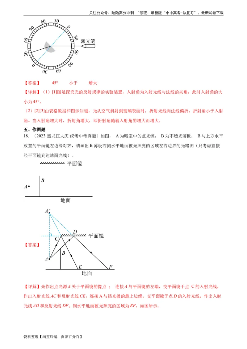专题4光现象光现象章末综合训练（教师版）_02中考总复习（2026版更新中）_04-物理-中考总复习_2024年中考复习资料_专项复习资料_完三年（2021&mdash;2023）中考真题分项精编（全国通用）