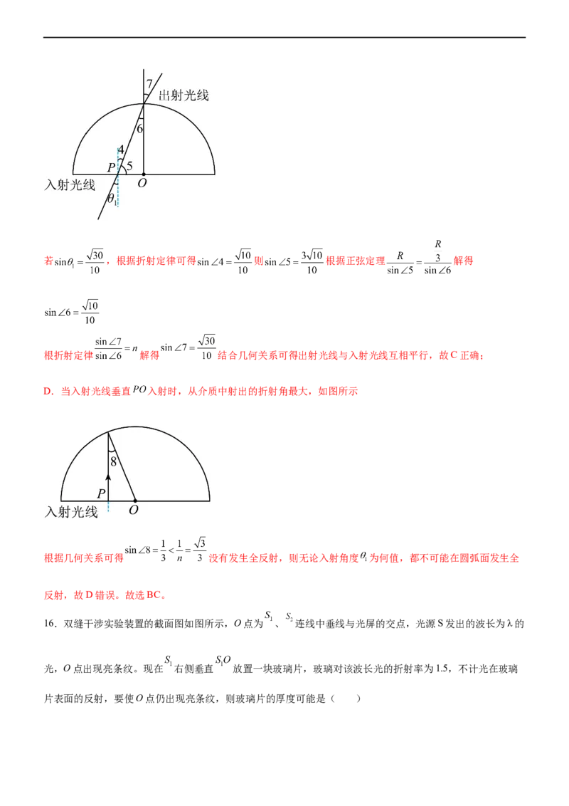 专题12光学（精练）（解析版）_4.2025物理总复习_赠品通用版（老高考）复习资料_二轮复习_2023年高考物理二轮复习讲练测（全国通用）