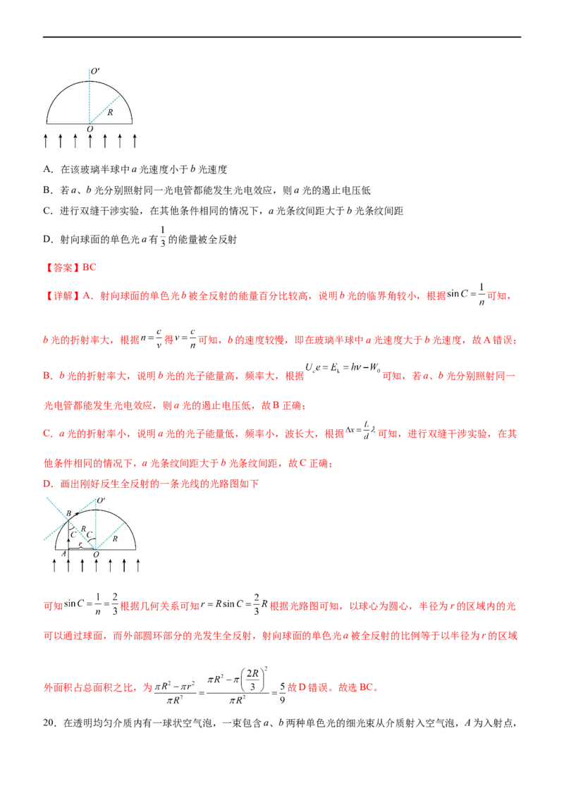 专题12光学（精练）（解析版）_4.2025物理总复习_赠品通用版（老高考）复习资料_二轮复习_2023年高考物理二轮复习讲练测（全国通用）