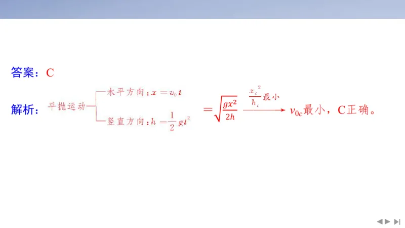 2025版高考物理二轮复习配套课件第二部分揭秘一高考命题的8大热点情境情境6自然现象类情境_4.2025物理总复习_2025年新高考资料_二轮复习_2025高考物理二轮复习配套课件