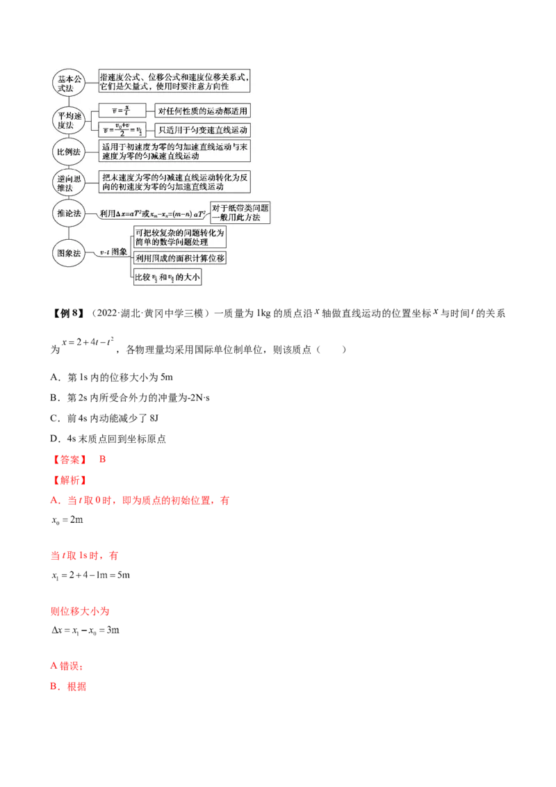 专题1.1运动的描述匀变速直线运动的规律讲&mdash;&mdash;2023年高考物理一轮复习讲练测（新教材新高考通用）（解析版）_4.2025物理总复习_2023年新高复习资料_一轮复习