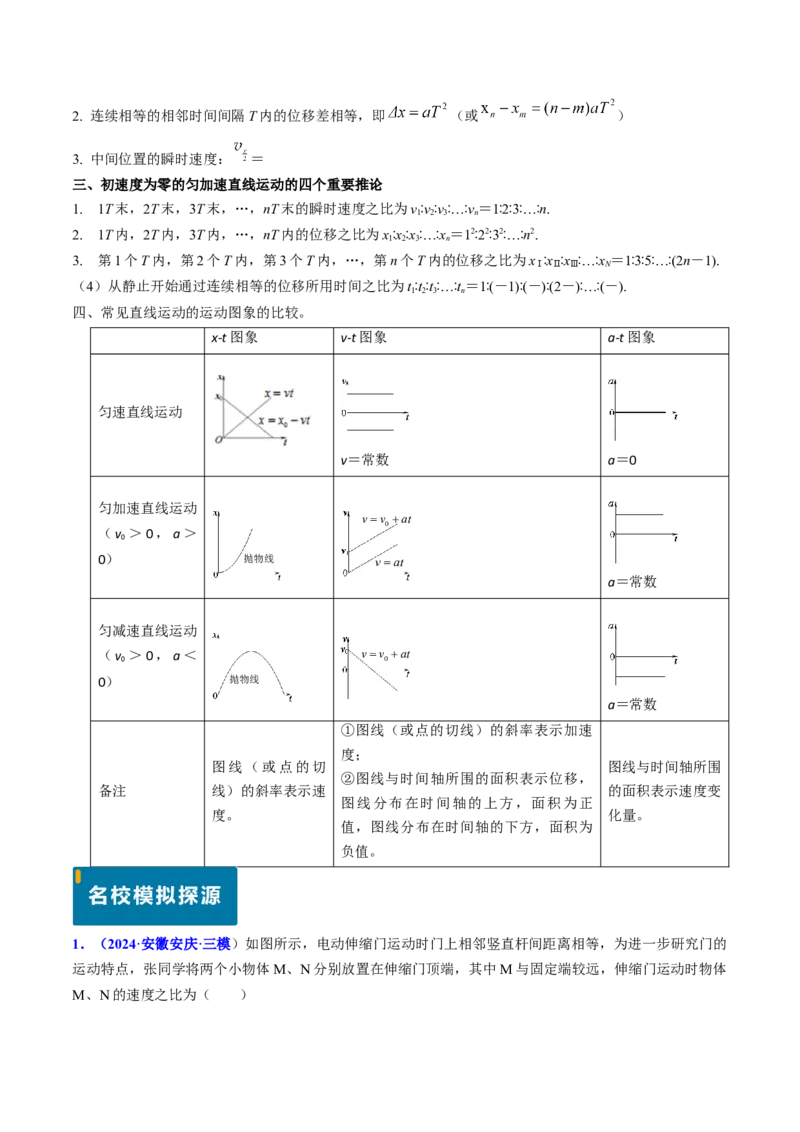 专题01直线运动-（原卷版）_4.2025物理总复习_2025年新高考资料_专项复习_备战2025年高考物理真题题源解密（新高考通用）（完结）