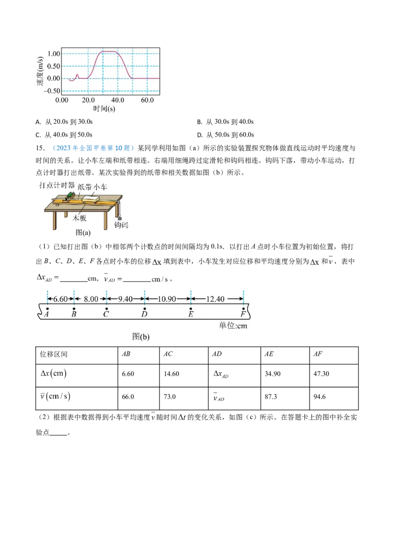 专题01直线运动-（原卷版）_4.2025物理总复习_2025年新高考资料_专项复习_备战2025年高考物理真题题源解密（新高考通用）（完结）