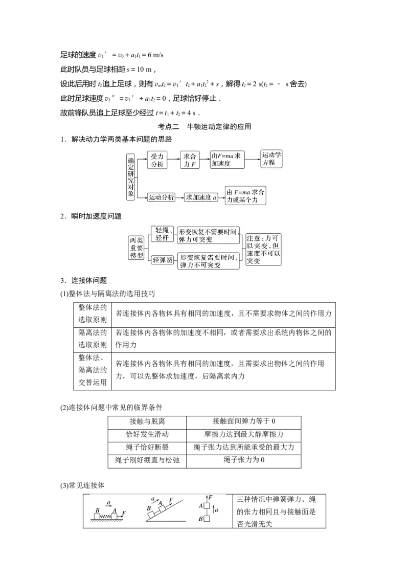 2023年高考物理二轮复习（新高考版）第1部分专题1第2讲　牛顿运动定律与直线运动_4.2025物理总复习_2023年新高复习资料_二轮复习_2023年高考物理二轮复习讲义+课件（新高考版）