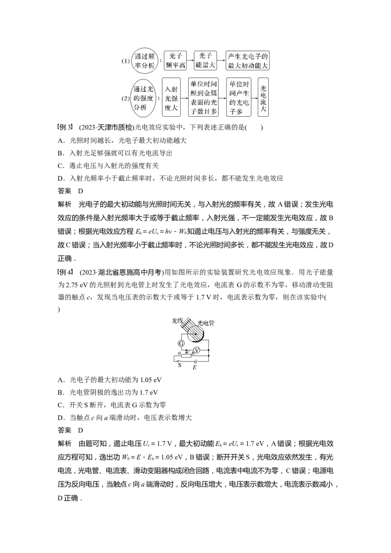 2024年高考物理一轮复习（新人教版）第16章第1讲　光电效应　波粒2象性_4.2025物理总复习_2024年新高考资料_1.2024一轮复习_2024年高考物理一轮复习讲义（新人教版）