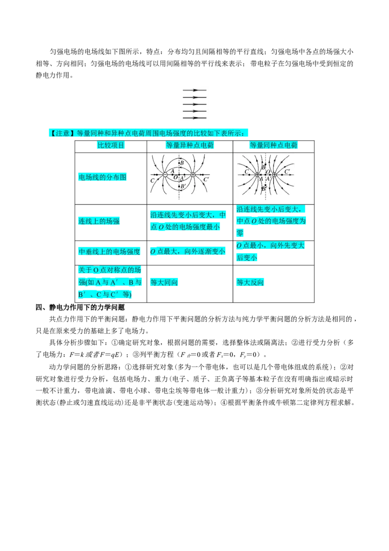 专题10静电场（解析版）_4.2025物理总复习_2025年新高考资料_一轮复习_2025年高考物理一轮复习知识清单