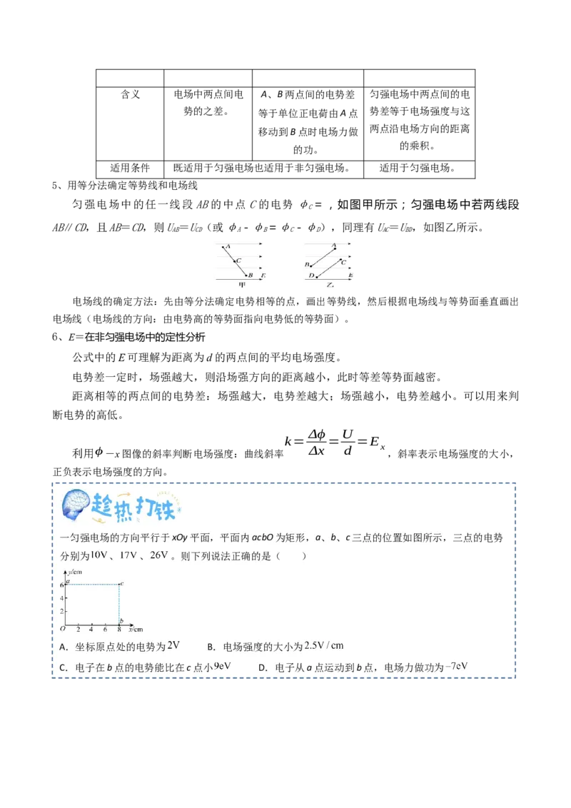专题10静电场（解析版）_4.2025物理总复习_2025年新高考资料_一轮复习_2025年高考物理一轮复习知识清单