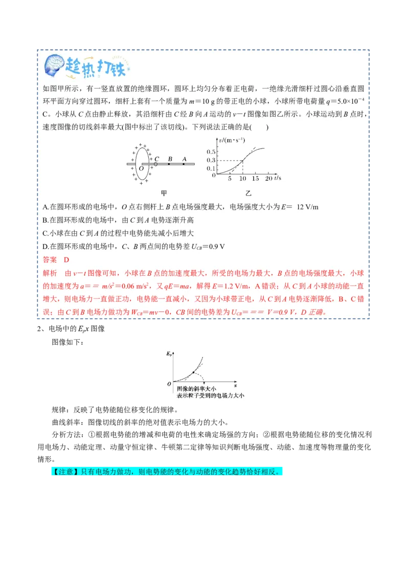 专题10静电场（解析版）_4.2025物理总复习_2025年新高考资料_一轮复习_2025年高考物理一轮复习知识清单