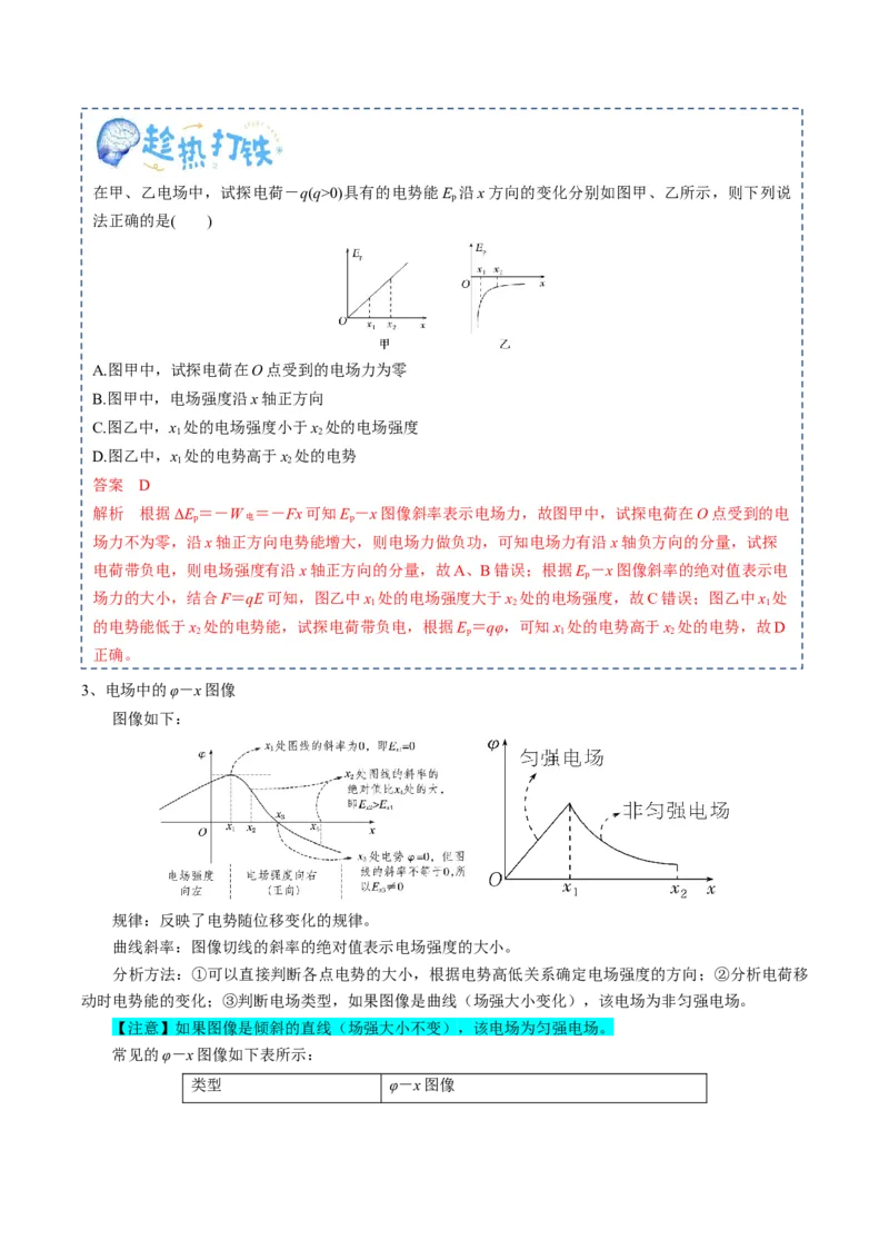 专题10静电场（解析版）_4.2025物理总复习_2025年新高考资料_一轮复习_2025年高考物理一轮复习知识清单