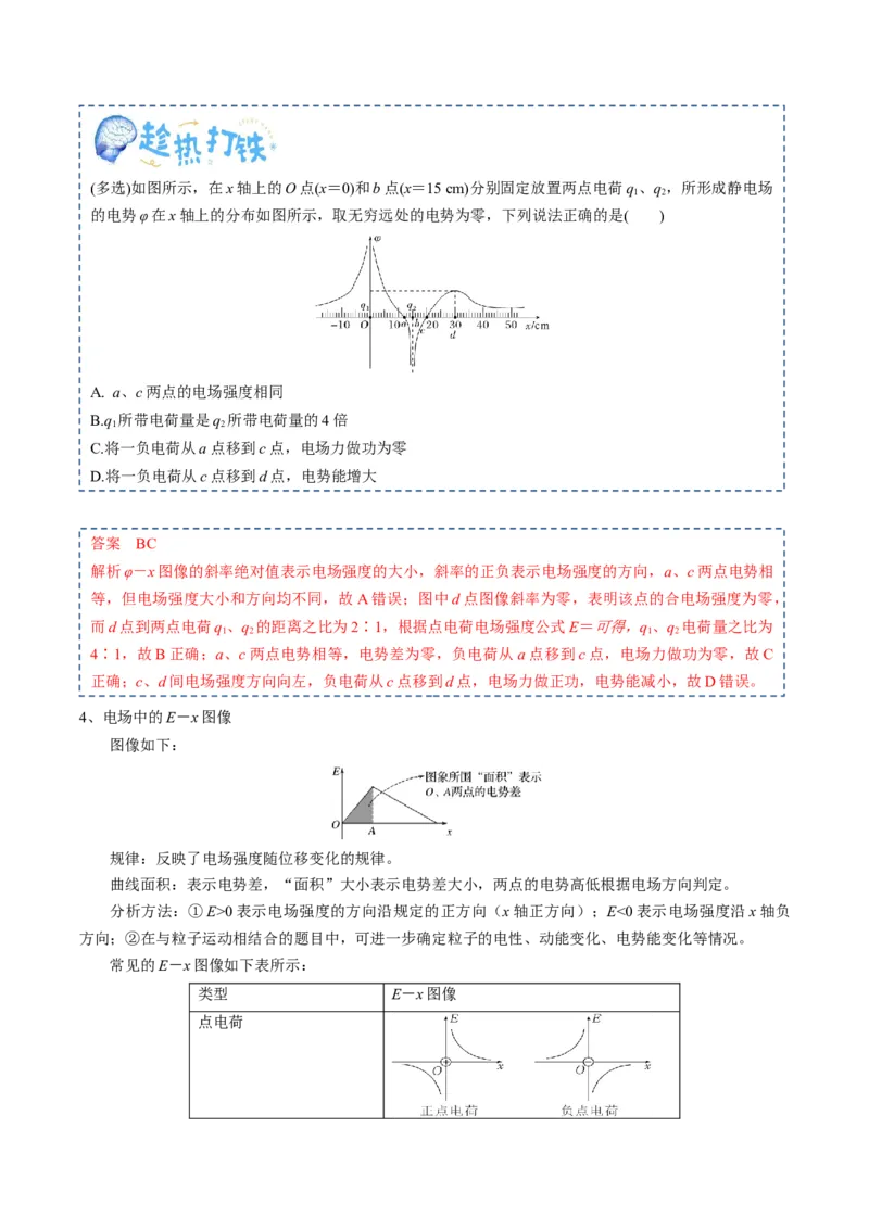 专题10静电场（解析版）_4.2025物理总复习_2025年新高考资料_一轮复习_2025年高考物理一轮复习知识清单