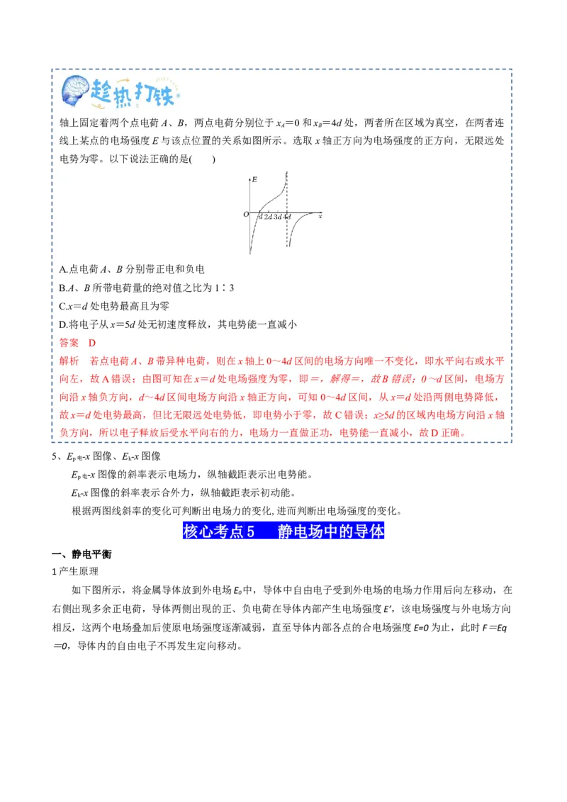 专题10静电场（解析版）_4.2025物理总复习_2025年新高考资料_一轮复习_2025年高考物理一轮复习知识清单