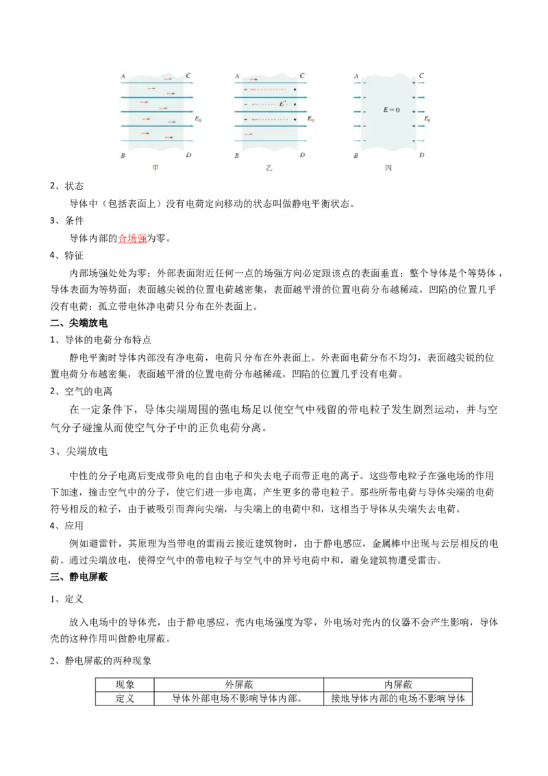 专题10静电场（解析版）_4.2025物理总复习_2025年新高考资料_一轮复习_2025年高考物理一轮复习知识清单