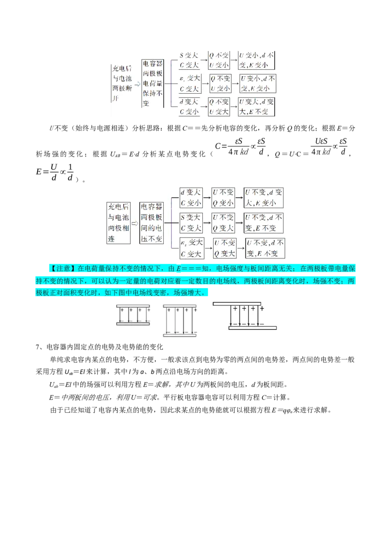 专题10静电场（解析版）_4.2025物理总复习_2025年新高考资料_一轮复习_2025年高考物理一轮复习知识清单