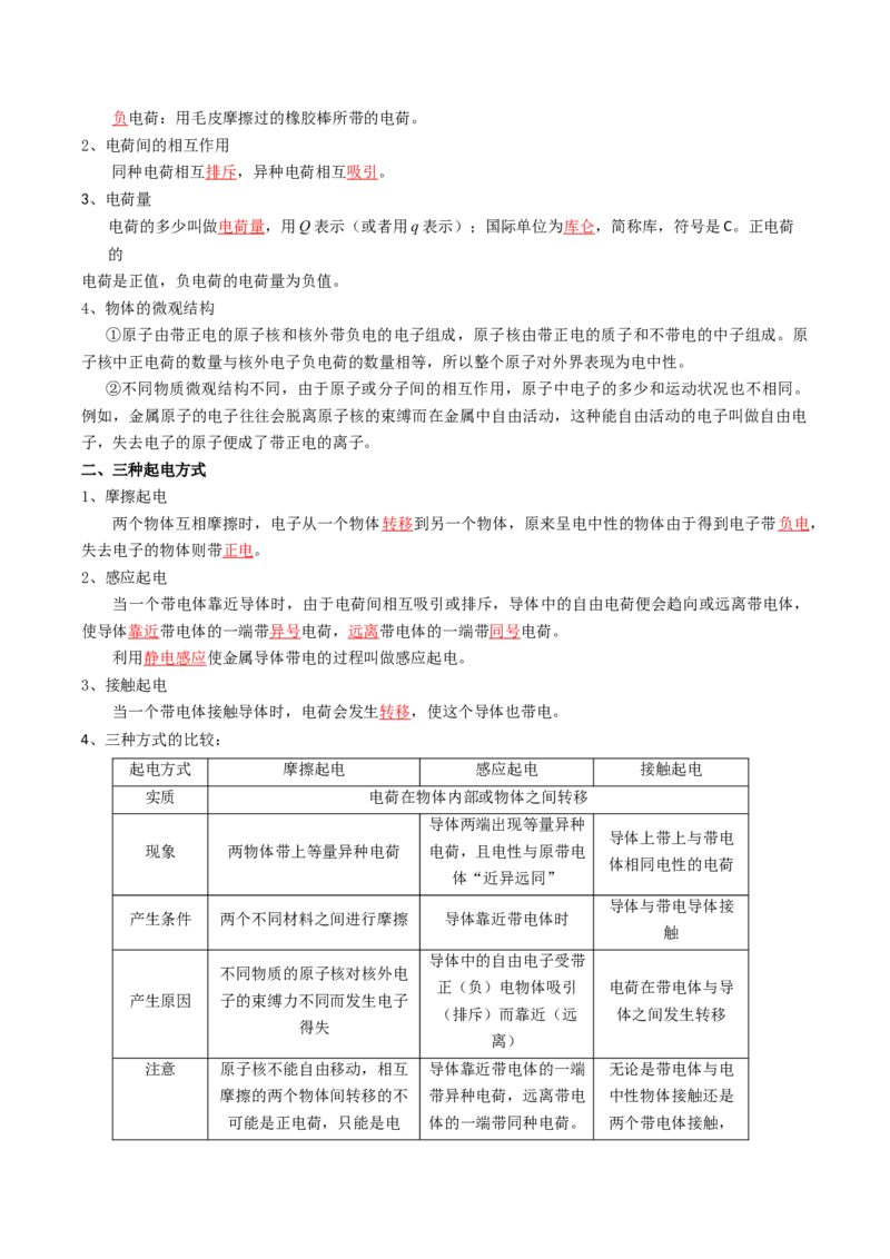 专题10静电场（解析版）_4.2025物理总复习_2025年新高考资料_一轮复习_2025年高考物理一轮复习知识清单