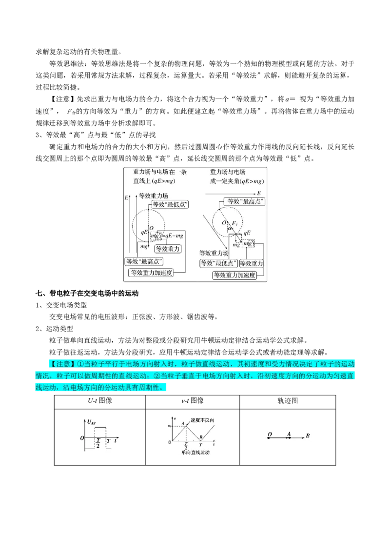 专题10静电场（解析版）_4.2025物理总复习_2025年新高考资料_一轮复习_2025年高考物理一轮复习知识清单