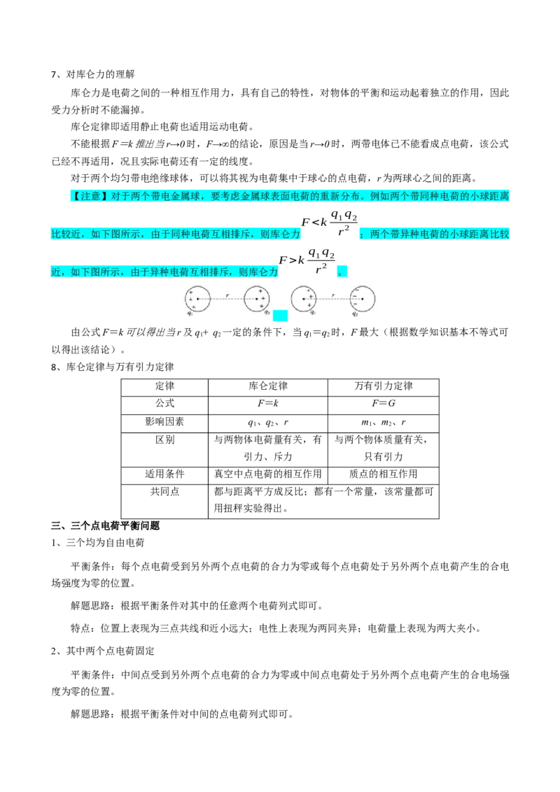 专题10静电场（解析版）_4.2025物理总复习_2025年新高考资料_一轮复习_2025年高考物理一轮复习知识清单
