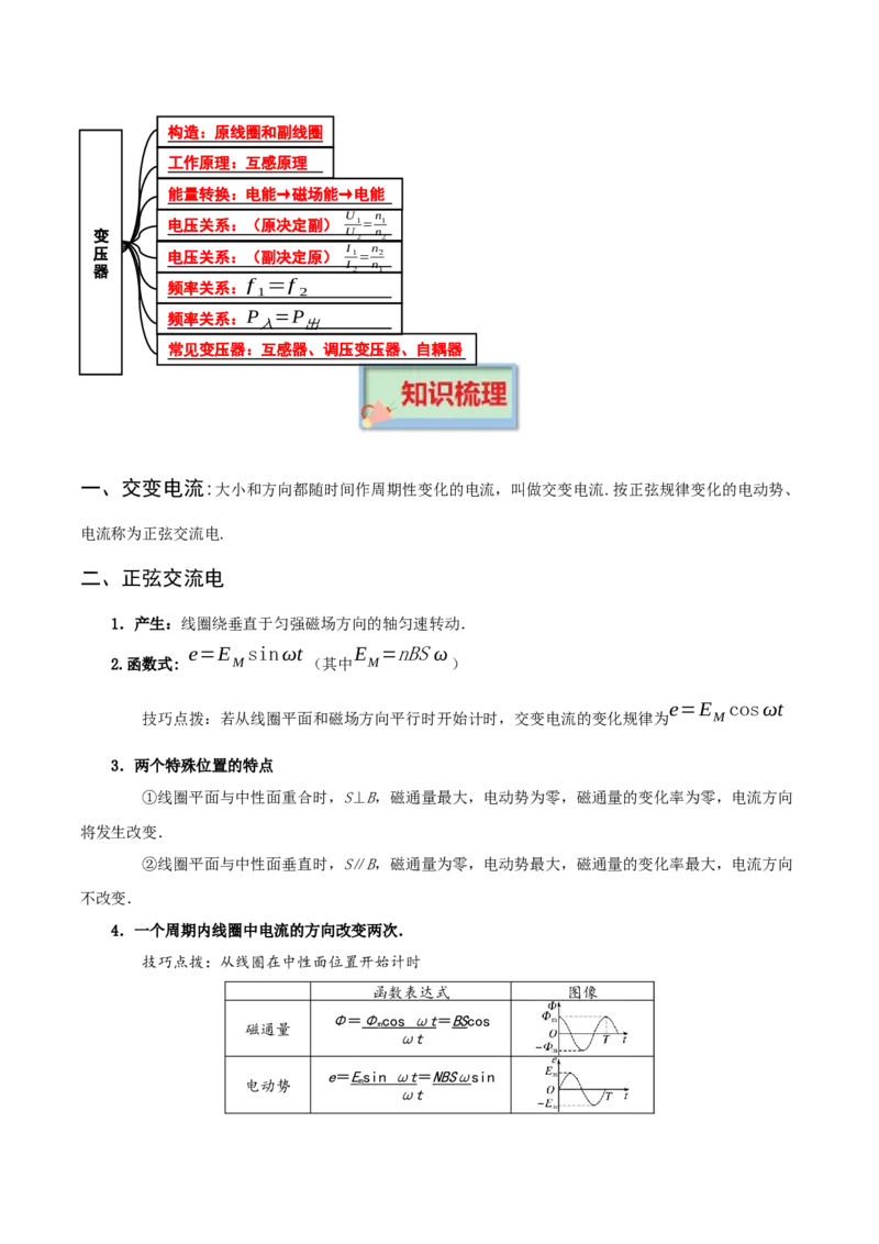 专题12交变电流-口袋书2023年高考物理必背知识手册_37034256(1)_4.2025物理总复习_2023年新高复习资料_备战2023年高考物理抢分秘籍（新高考专用）