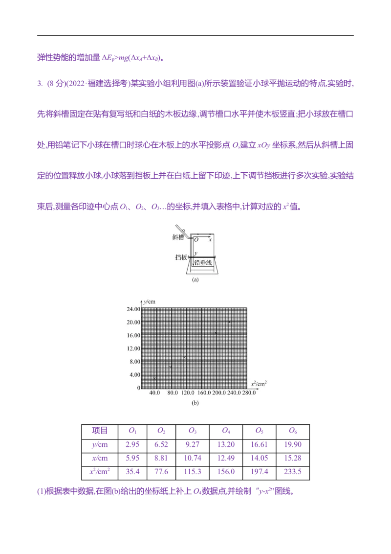 2025年高考物理实验抢分专练五：探究平抛运动的特点（含解析）_4.2025物理总复习_2025年新高考资料_专项复习_2025年高考物理实验抢分专练(含解析)（完结）