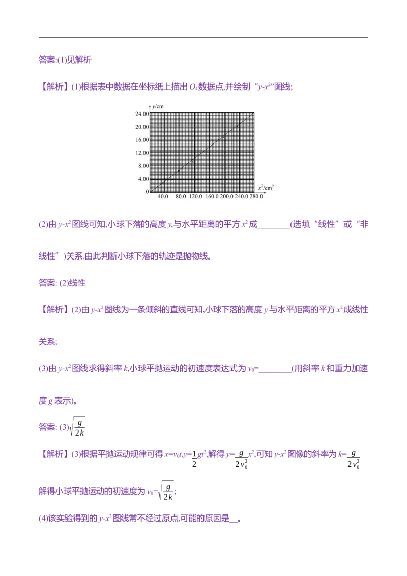 2025年高考物理实验抢分专练五：探究平抛运动的特点（含解析）_4.2025物理总复习_2025年新高考资料_专项复习_2025年高考物理实验抢分专练(含解析)（完结）