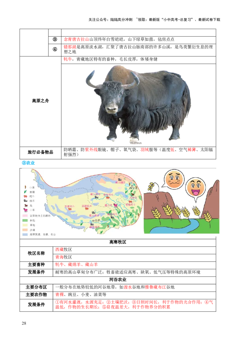 专题25西北地区和青藏地区（讲义）（原卷版）_02中考总复习（2026版更新中）_09-地理-中考总复习_2024年中考复习资料_一轮复习_❤2024年中考地理一轮复习讲练测（全国通用）_配套讲义