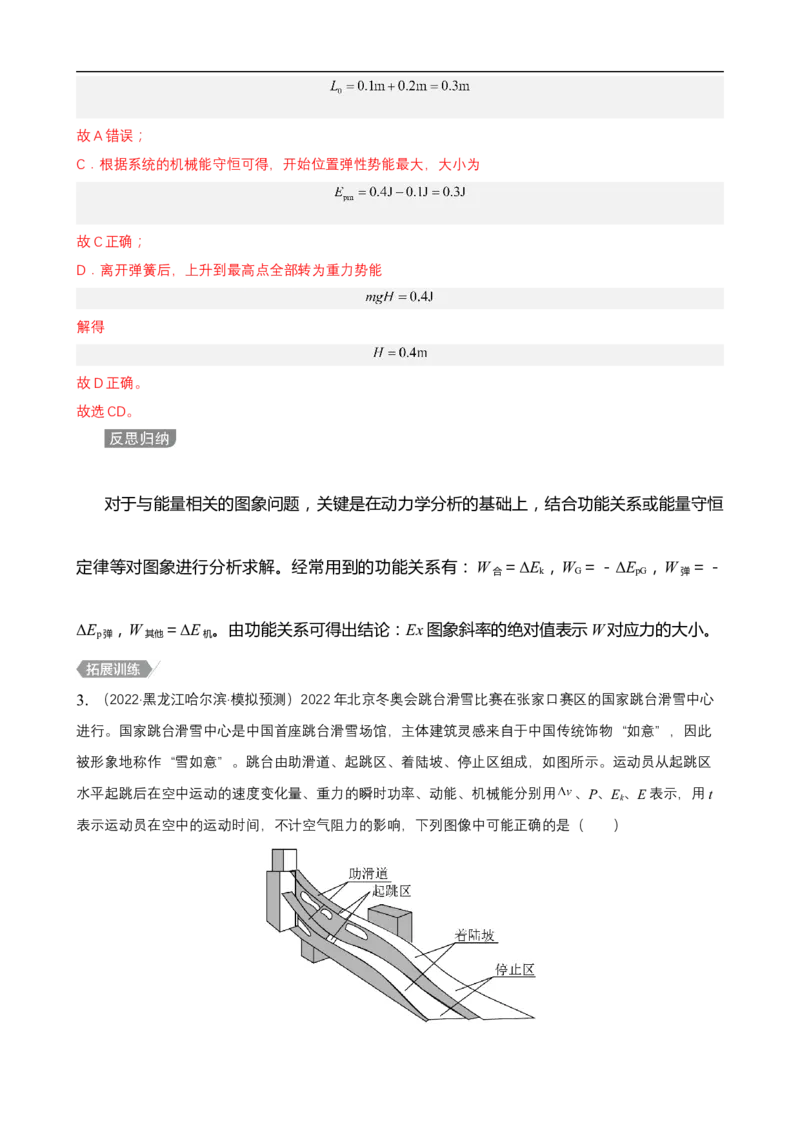 专题10力学与电磁学中的图像问题讲（解析版）_4.2025物理总复习_赠品通用版（老高考）复习资料_二轮复习_高频考点解密2023年高考物理二轮复习讲义+分层训练（全国通用）