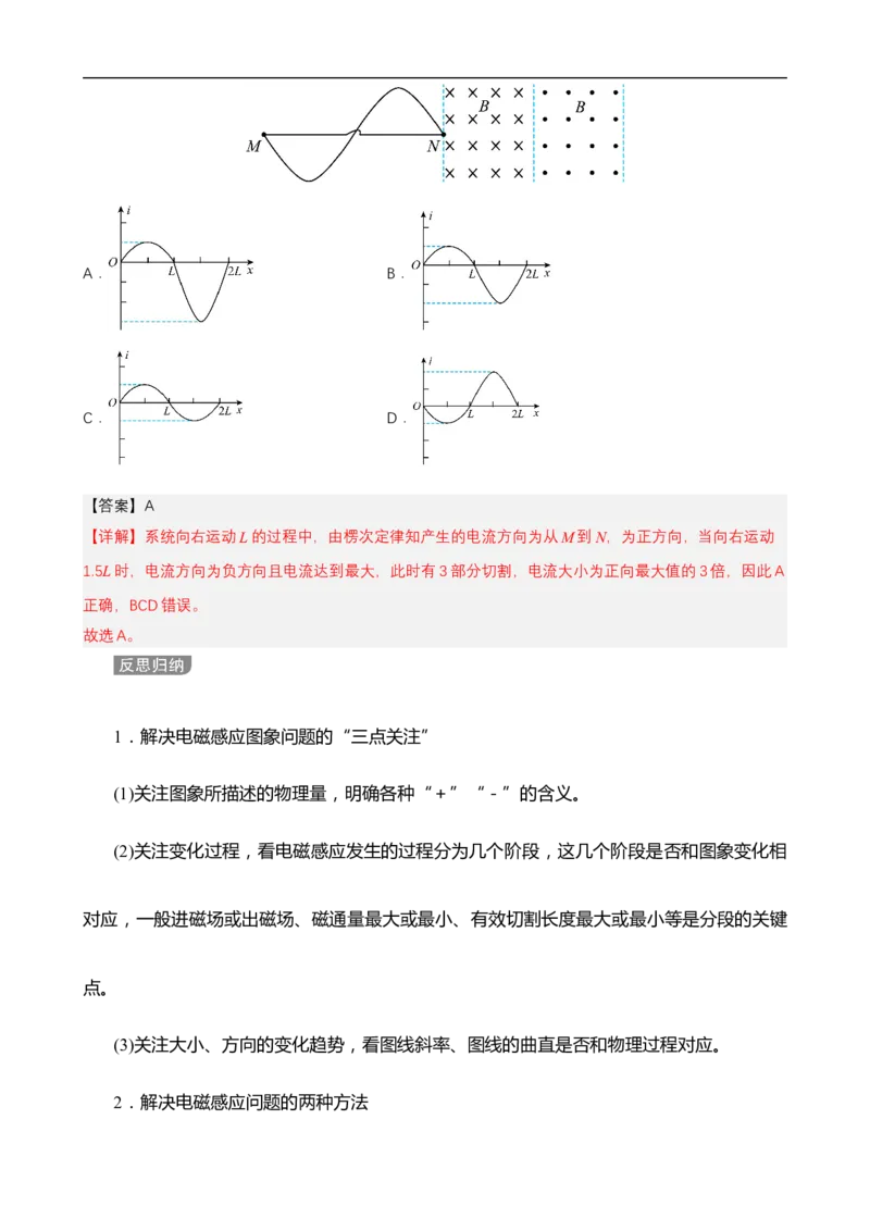 专题10力学与电磁学中的图像问题讲（解析版）_4.2025物理总复习_赠品通用版（老高考）复习资料_二轮复习_高频考点解密2023年高考物理二轮复习讲义+分层训练（全国通用）
