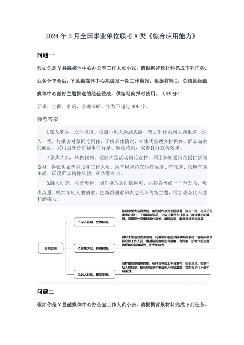 2024年3月全国事业单位联考A类《综合应用能力》参考答案_26事业职测+综合_闲鱼2026事业单位职测+综合_2.综应或写作等_02历年真题合集（15-25年）_A类综合应用能力15-25